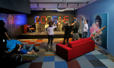 Google Model