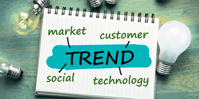 top 10 digital marketing trends