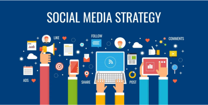 The 5 Steps to a Successful Social Media Branding Strategy