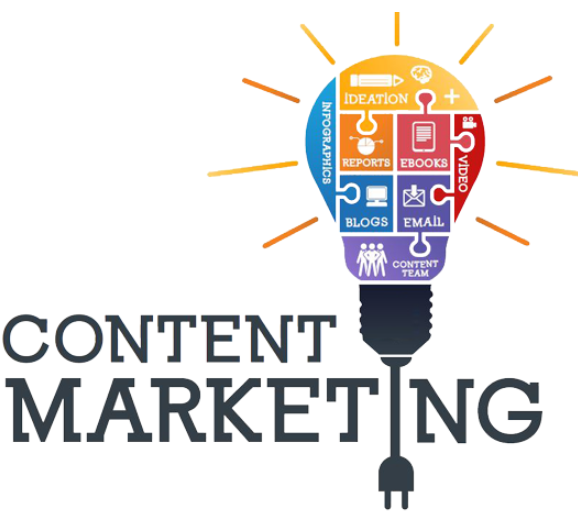 Top Content Marketing Trends to Leverage This 2024